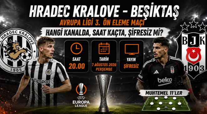 Hradec Kralove – Beşiktaş Maçı Hangi Kanalda, Saat Kaçta, Şifresiz Mi?